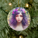 Recherche de mucha ornements Rétro