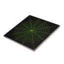 Recherche de araignée carreaux Foncé