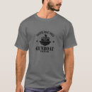Recherche de pbr tshirts Bateau