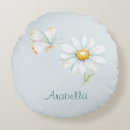Recherche de joli papillon coussins Floral