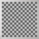 Recherche de motif gris posters Carré