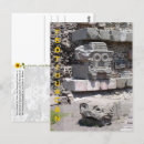 Recherche de site archéologique posters Pyramide