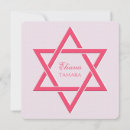 Recherche de raspberry invitations Pour tous