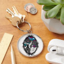 Recherche de terre neuve porteclés Nouveau