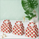 Recherche de motif de fraise ballotins Baies