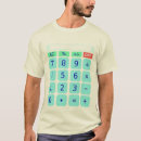 Recherche de calculs tshirts Calculatrice