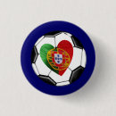 Recherche de drapeau portugais badges Le portugal