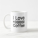 Recherche de concepteur de web tasses Technologie