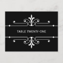 Recherche de fancy cartes postales Élégant