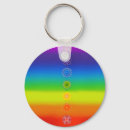 Recherche de chakra porteclés Reiki
