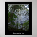 Recherche de détermination posters Motivation