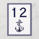 Zoek naar table number briefkaarten Zee