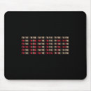 Recherche de rétablissement tapis souris Trouble mental