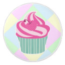 Recherche de cupcakes boutons et poignées de porte Mignon