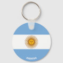 Recherche de drapeau argentin porteclés Drapeau de l'argentine