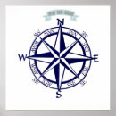 Recherche de compass posters Explorer