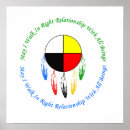 Recherche de indigène art Tribal