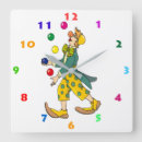 Recherche de clowns horloges Pour enfants