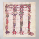 Recherche de grotesque art Français