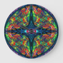 Recherche de tordu horloges Pour tous