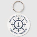 Recherche de mesures porteclés Bateau