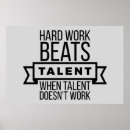 Recherche de talent artistique posters Motivation