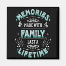 Recherche de réunion de famille magnets Typographie