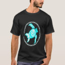 Zoek naar polynesische posters Koel
