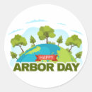 Zoek naar ecologie stickers Havendag