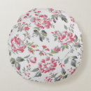 Recherche de chintz coussins Rose