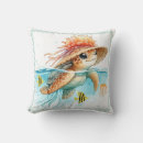 Recherche de enfantin chapeaux Pour enfants
