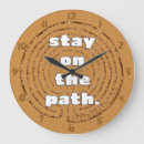 Recherche de movie horloges Film