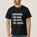 Recherche de compositeur tshirts Noël