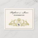 Recherche de paon vintage cartes visite Fleurs