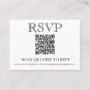 Recherche de visites invitations Minimaliste