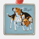 Recherche de beagles ornements Toute personne