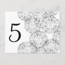 Recherche de monochrome cartes postales Tendance