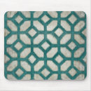 Recherche de symétrie tapis souris Décoratif