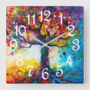 Recherche de arbre la vie horloges Moderne