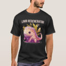 Recherche de régénérateur tshirts Mexicain