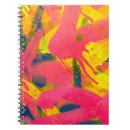 Recherche de graffiti carnets Mur