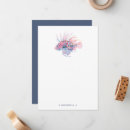 Recherche de de poissons correspondances cartes Pour tous