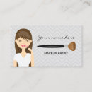 Recherche de cheveux bruns cartes visite Salon