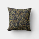 Recherche de bleu tropical coussins Feuillage