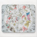 Recherche de signes zodiaque tapis souris Étoile