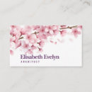Recherche de jardin japonais cartes visite Oriental