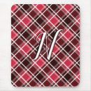 Recherche de plaid tapis souris Rouge et noir