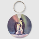 Recherche de pingouins porteclés Heureux