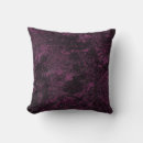 Recherche de texture cuir coussins Noir