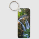 Recherche de porte clés de duc porteclés Nature